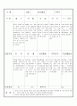 만3세 11월 유아관찰기록일지 18명 9페이지