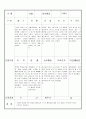 만3세 11월 유아관찰기록일지 18명 13페이지