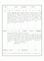 만3세 11월 유아관찰기록일지 18명 18페이지