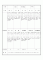 만3세 12월 유아관찰기록일지 18명 5페이지