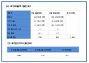 창업계획서 - 수제버거 전문점 창업 사업계획서 31페이지