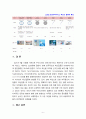 [2021 인간과과학1공통][5번문제] 코로나 바이러스(covid-19) 백신의 종류를 조사하여 그것들의 특징과 부작용을 정리하시오. 6페이지