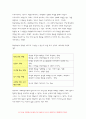 인간행동과사회환경 2021 로터(J. B. Rotter)와 반두라(A. Bandura)의 사회적 학습이론을 설명하고, 이에 대한 자신의 견해(또는 경험)를 작성하며, 청소년교육(또는 유아교육, 성인교육)에 주는 시사점은 무엇인지 구체적으로 작성하세요. -교육학과,유아교육과 인간행동과사회환경 7페이지