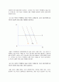 생활속의경제] 1. 다음은 수요곡선과 공급곡선의 이동에 관한 설명이다. 다음 설명의 맞음 또는 틀림을 선택하고, 그 이유를 설명하시오. 연관된 다른 재화의 가격 변화는 수요 곡선을 이동시킨다. 2. 다음은 시장의 균형에 대한 설명이다. 3. 다음은 신문 기사의 일부이다. 연관된 질문에 모두 답하시오. 가격 상한제 -2021년 방송대 생활속의경제 중간과제물 8페이지