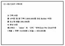 카페 빈자리 사전 예약서비스 어플리케이션 개발 창업 사업계획서 34페이지
