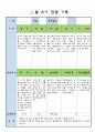 만3세 1월 유아 관찰 기록일지 4페이지