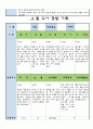 만3세 4월 유아 관찰 기록일지 7페이지