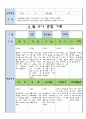 만3세 4월 유아 관찰 기록일지 12페이지