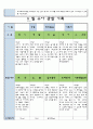 만3세 6 월 유아 관찰 기록일지 7페이지