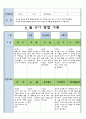 만3세 6 월 유아 관찰 기록일지 12페이지