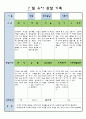 만3세 7월 유아 관찰 기록일지 6페이지