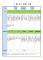 만3세 7월 유아 관찰 기록일지 12페이지