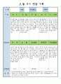 만3세 8월 유아 관찰 기록일지 2페이지