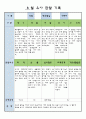 만3세 8월 유아 관찰 기록일지 11페이지