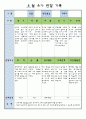 만3세 8월 유아 관찰 기록일지 12페이지