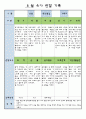 만3세 8월 유아 관찰 기록일지 14페이지