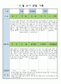 만3세 9월 유아 관찰 기록일지 2페이지