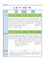 만3세 10 월 유아 관찰 기록  14 12페이지