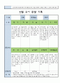 만3세 10 월 유아 관찰 기록  14 14페이지