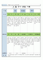 만3세 11월 유아 관찰 기록일지 5페이지