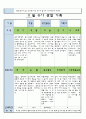 만3세 11월 유아 관찰 기록일지 7페이지