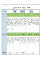 만3세 11월 유아 관찰 기록일지 11페이지