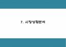 창업계획서 - 1인가구 대상 인테리어가구 대여서비스 업체 창업 사업계획서 15페이지