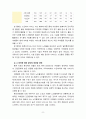 [2021 사회복지조사론3공통][노인서비스 선정] 1)사회복지조사론 1강 강의를 들은 후, 더 나은 공동체를 위한 사회복지 조사의 중요성 및 필요성 등을 작성하시오. 2)코로나가 우리 사회에 미친 영향을 볼 수 있는 사회복지 관련 통계 지표를 하나 선정하여 캡쳐 하고 설명한 후, 그 의미에 대해 본인의 의견을 작성하시오. 8페이지