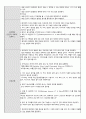 급성췌장염 사례연구 진단개수 5개,  간호과정 2개, 랩수치(정상수치, 의의포함), 약물 등 포함 14페이지