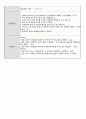급성췌장염 사례연구 진단개수 5개,  간호과정 2개, 랩수치(정상수치, 의의포함), 약물 등 포함 15페이지