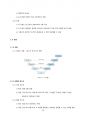 소프트웨어공학 정리 31페이지