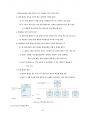 소프트웨어공학 정리 96페이지