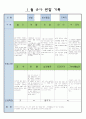 만5세  1월 유아 관찰 기록 17 9페이지