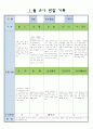 만5세  1월 유아 관찰 기록 17 10페이지