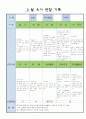 만5세 3월 유아 관찰 기록 19 6페이지