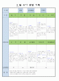 만5세 4월 유아 관찰 기록18 4페이지