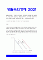 생활속의경제 2021년 방송대]다음은 수요곡선과 공급곡선의 이동에 관한 설명이다. 다음 설명의 맞음 또는 틀림을 선택하고 그 이유를 설명 (참고: 교재 43-49쪽, 동영상 강의 3강 2. 수요와 공급의 변화) 연관된 다른 재화의 가격 변화는 수요곡선을 이동시킨다. 생산요소의 가격 변화는 수요곡선을 이동시킨다. 공적마스크 가격상한제 가격하한제, 생활속의경제 3페이지