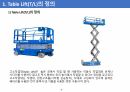 시저형 고소작업대(Table Lift, TL 렌탈)의 점검 및 안전교육 4페이지