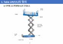 시저형 고소작업대(Table Lift, TL 렌탈)의 점검 및 안전교육 5페이지