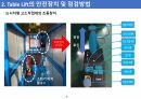 시저형 고소작업대(Table Lift, TL 렌탈)의 점검 및 안전교육 10페이지