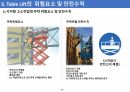 시저형 고소작업대(Table Lift, TL 렌탈)의 점검 및 안전교육 20페이지