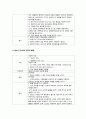 아동간호학 암환아와 가족의 주요 간호 문제에 대한 간호과정 적용 보고서, 암환아 간호진단 2개 간호과정 3개, 가족 간호진단 2개 간호과정 2개 5페이지