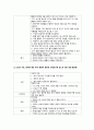 아동간호학 암환아와 가족의 주요 간호 문제에 대한 간호과정 적용 보고서, 암환아 간호진단 2개 간호과정 3개, 가족 간호진단 2개 간호과정 2개 6페이지