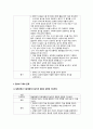 아동간호학 암환아와 가족의 주요 간호 문제에 대한 간호과정 적용 보고서, 암환아 간호진단 2개 간호과정 3개, 가족 간호진단 2개 간호과정 2개 7페이지