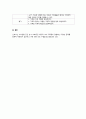 아동간호학 암환아와 가족의 주요 간호 문제에 대한 간호과정 적용 보고서, 암환아 간호진단 2개 간호과정 3개, 가족 간호진단 2개 간호과정 2개 9페이지