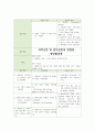 성인간호학 파킨슨병 Parkinsons disease 간호진단3개 간호과정3개 신체 활동 부족과 관련된 변비, 신체 활동성 장애 관련된 낙상위험성, 저작곤란 및 연하곤란과 관련된 영양불균형 10페이지