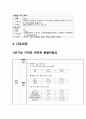 Liver Cirrhosis 간호과정[A+] 성인간호학 간경변증 Liver Cirrhosis 간기능 저하와 관련된 출혈위험성, 간기능 저하와 관련된 체액불균형(체액 과다) 18페이지