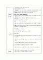 Liver Cirrhosis 간호과정[A+] 성인간호학 간경변증 Liver Cirrhosis 간기능 저하와 관련된 출혈위험성, 간기능 저하와 관련된 체액불균형(체액 과다) 19페이지