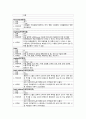 [간암 간호] 성인간호학 간암(HCC) 간호진단 3개 간호과정 3개 (간기능 저하와 관련된 출혈위험성, 식욕부진과 관련된 영양부족위험성, 투약과 관련된 낙상위험성), 성인간호학실습 케이스 스터디 case study과정 4페이지