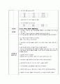 [간암 간호] 성인간호학 간암(HCC) 간호진단 3개 간호과정 3개 (간기능 저하와 관련된 출혈위험성, 식욕부진과 관련된 영양부족위험성, 투약과 관련된 낙상위험성), 성인간호학실습 케이스 스터디 case study과정 6페이지